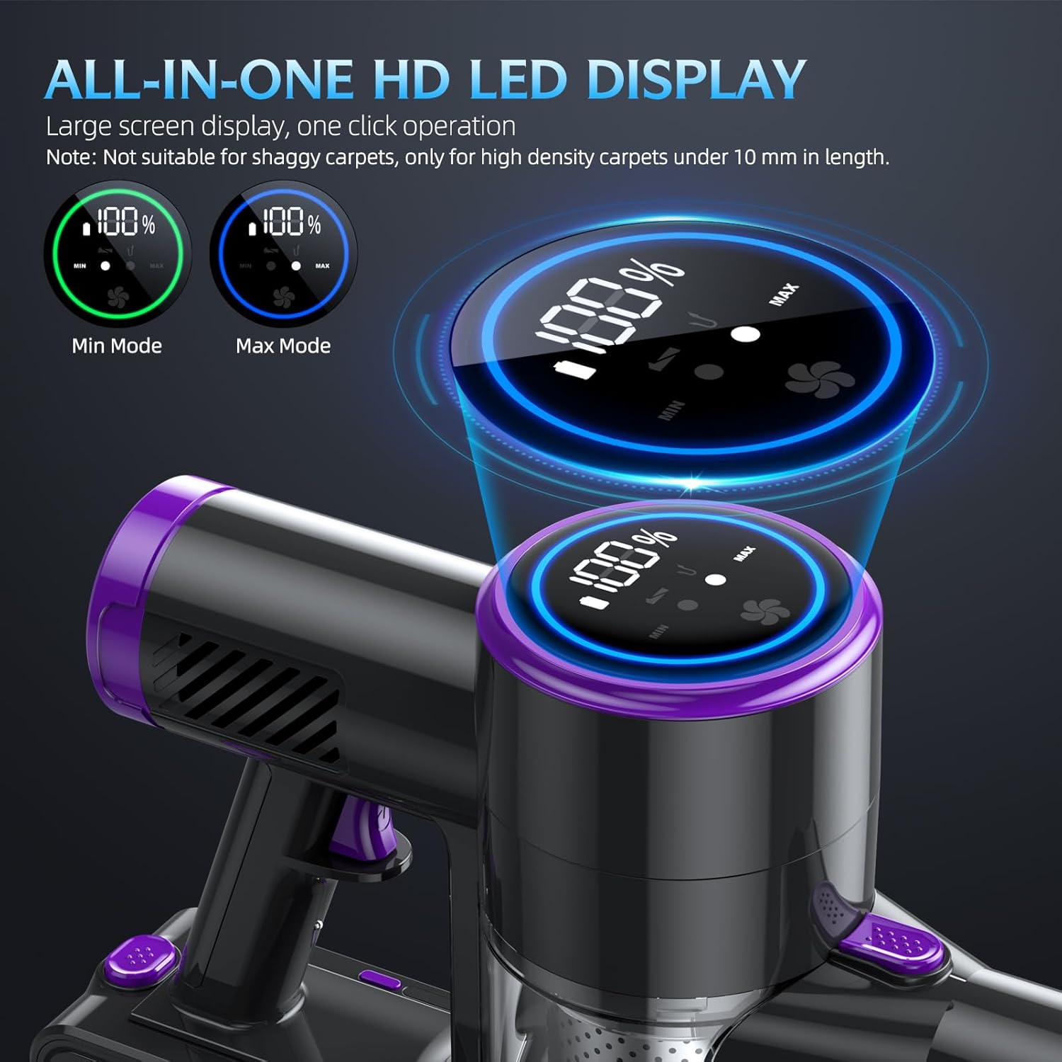 BIEIAO cordless vacuum cleaner featuring an all-in-one HD LED display. The display shows battery percentage, cleaning mode (Min Mode and Max Mode), and fan speed. Text emphasizes the large screen design and one-click operation, with a note indicating suitability for high-density carpets under 10 mm in length