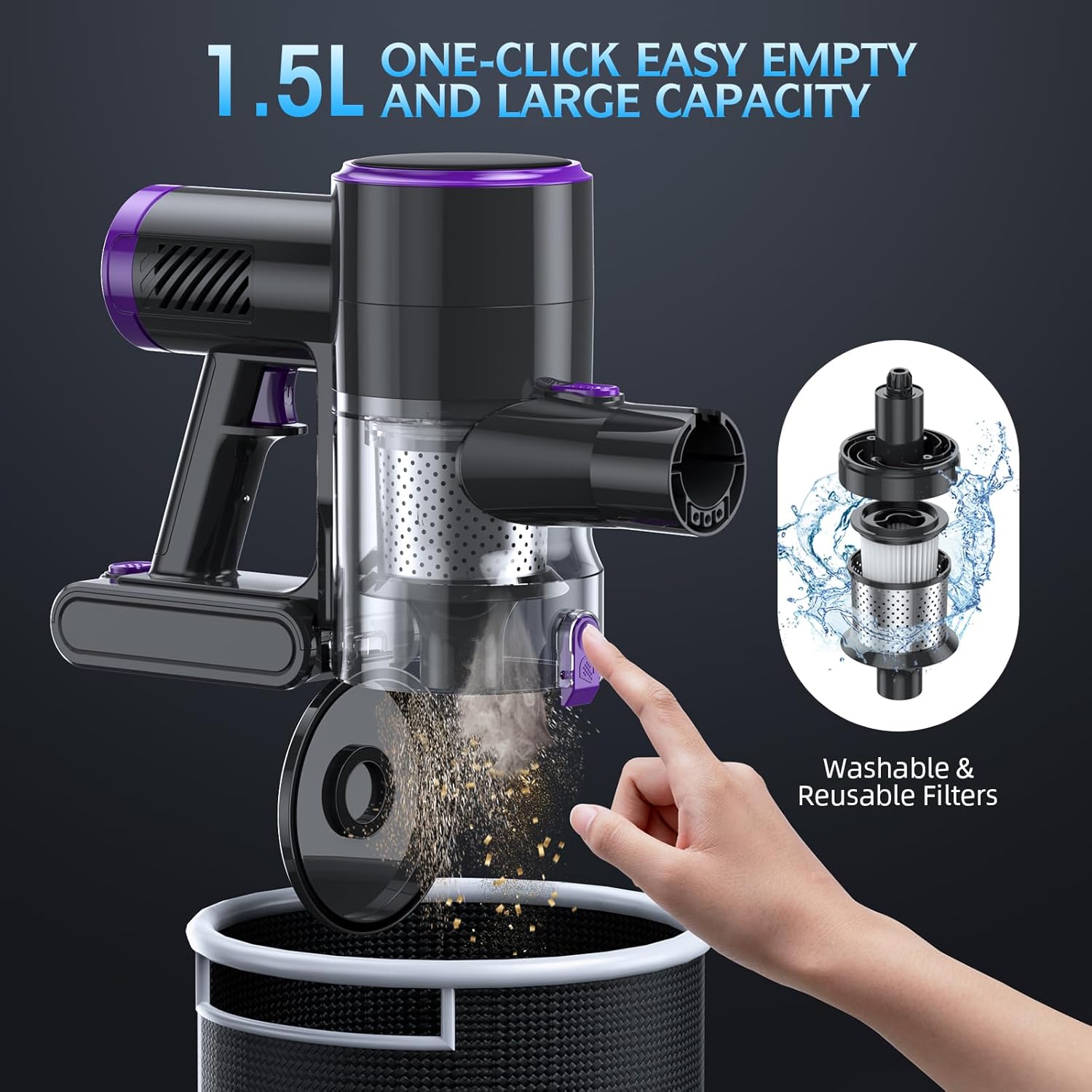 BIEIAO cordless vacuum cleaner demonstrating its 1.5L dustbin with one-click easy emptying feature. A hand presses a button to release dust into a bin below. The image also highlights washable and reusable filters with a detailed view of the filter components being cleaned under water.