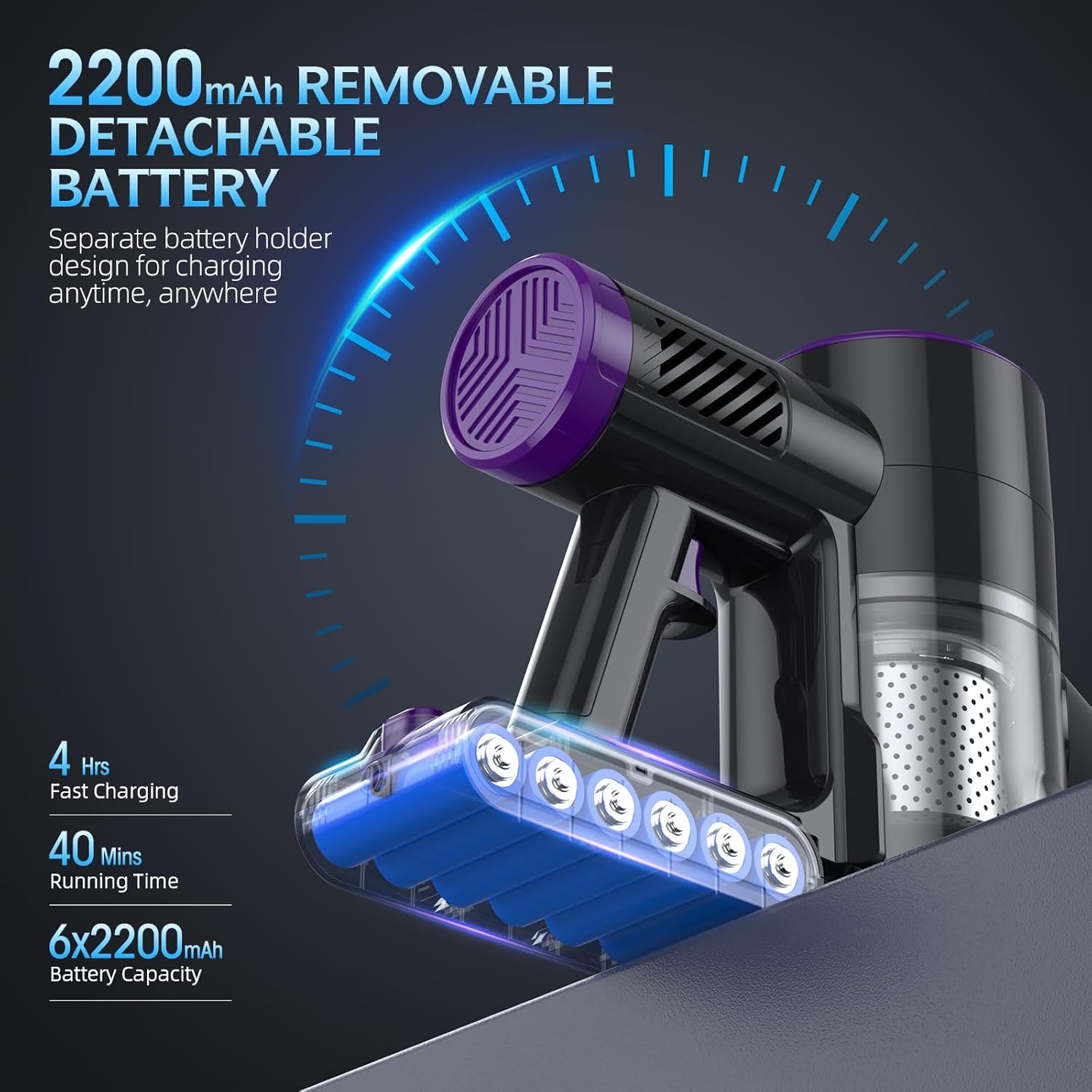 BIEIAO cordless vacuum cleaner featuring a 2200mAh removable and detachable battery. The image highlights a transparent view of the battery pack, detailing six battery cells. Text indicates 4 hours fast charging, 40 minutes running time, and a total capacity of 6x2200mAh. The design allows separate charging for convenience.